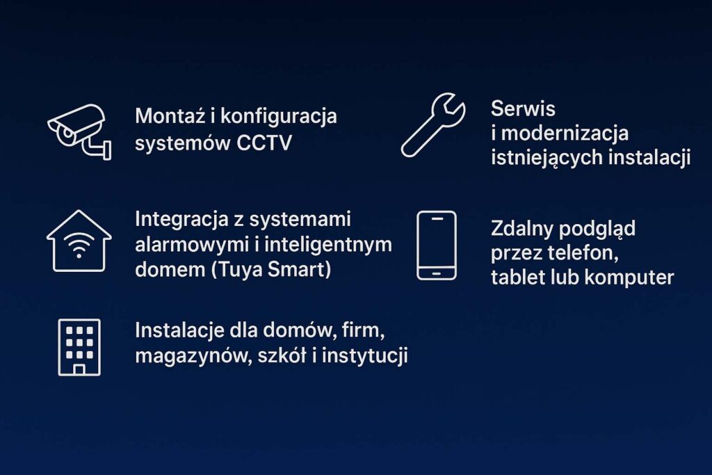 Monitoring Zabrze, kamery Zabrze montaż kamer zalety